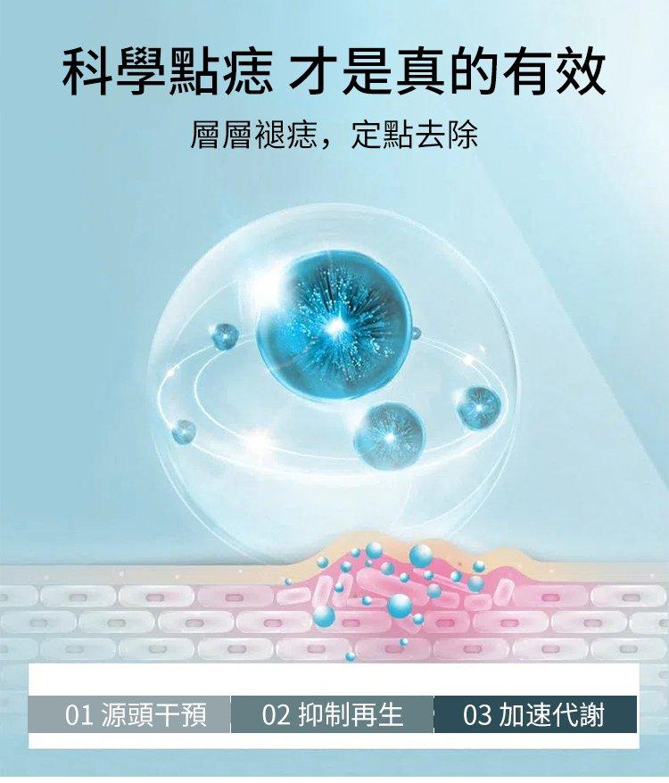 黃輔堂點痣膏